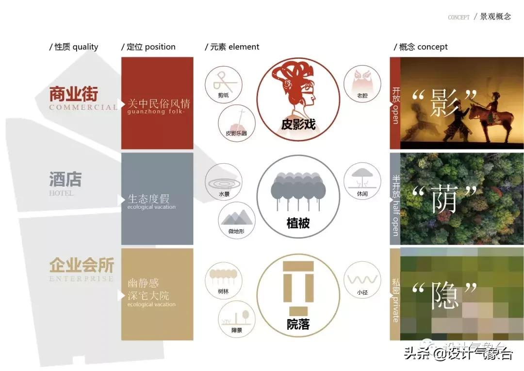 id快速排版技巧,id方案设计排版