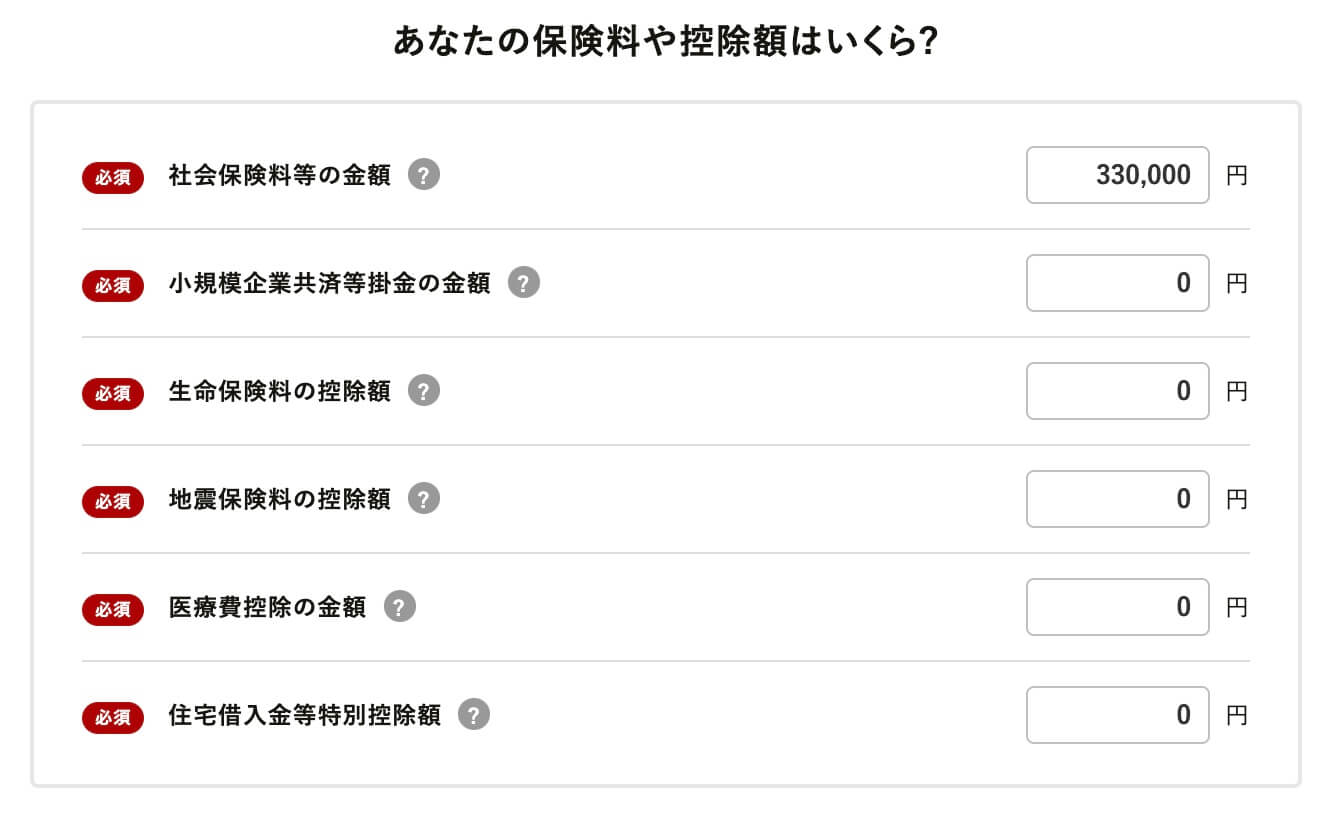 日本县民税和市民税,日本有哪些杂税