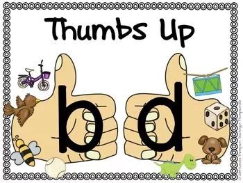 儿童字母反写怎么办,怎么教小孩分清字母b和d