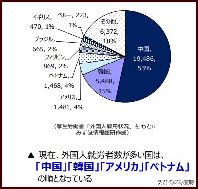 计算机行业还会火多久,计算机行业就业发展前景