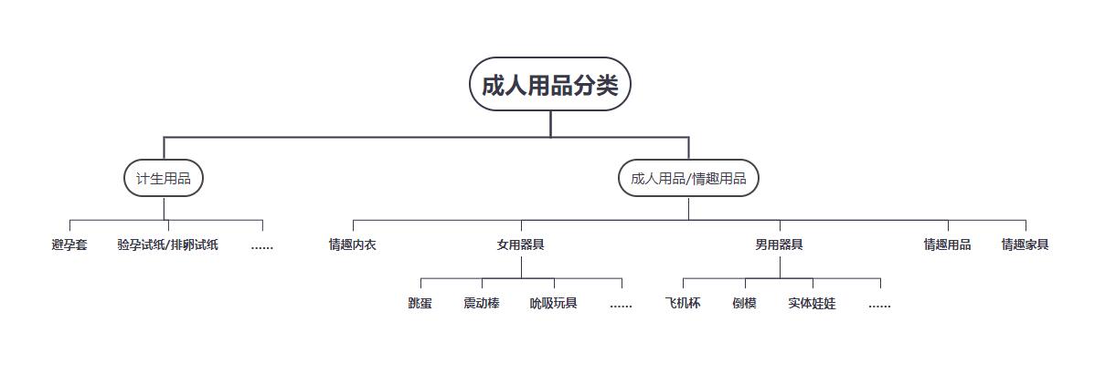 醉清风用品安全吗,醉清风科技公司怎么样