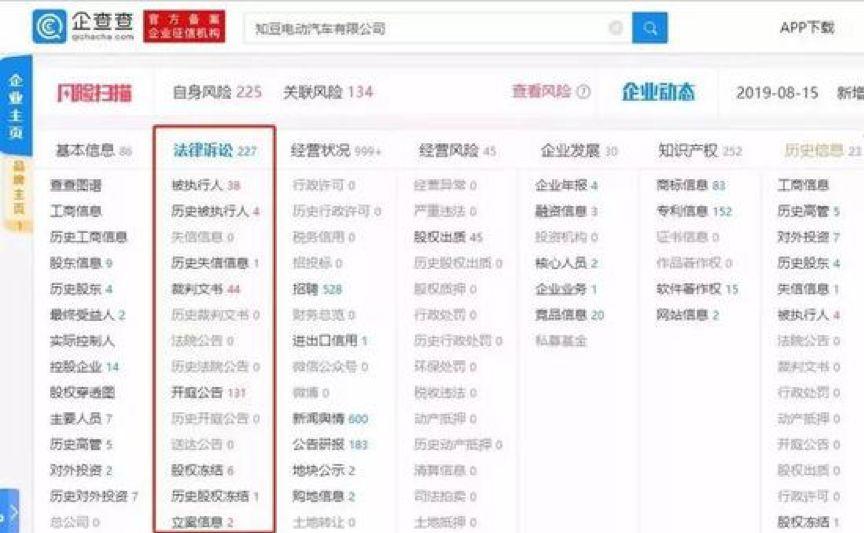 知豆重整最新情况,知豆骗补事件