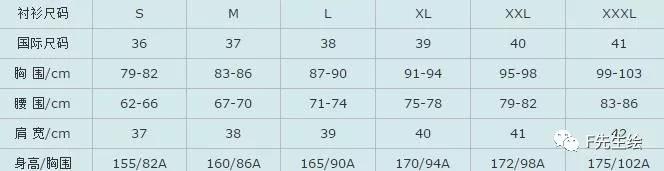 怎么理解服装尺码对照表,服装号型标准尺码表5xl