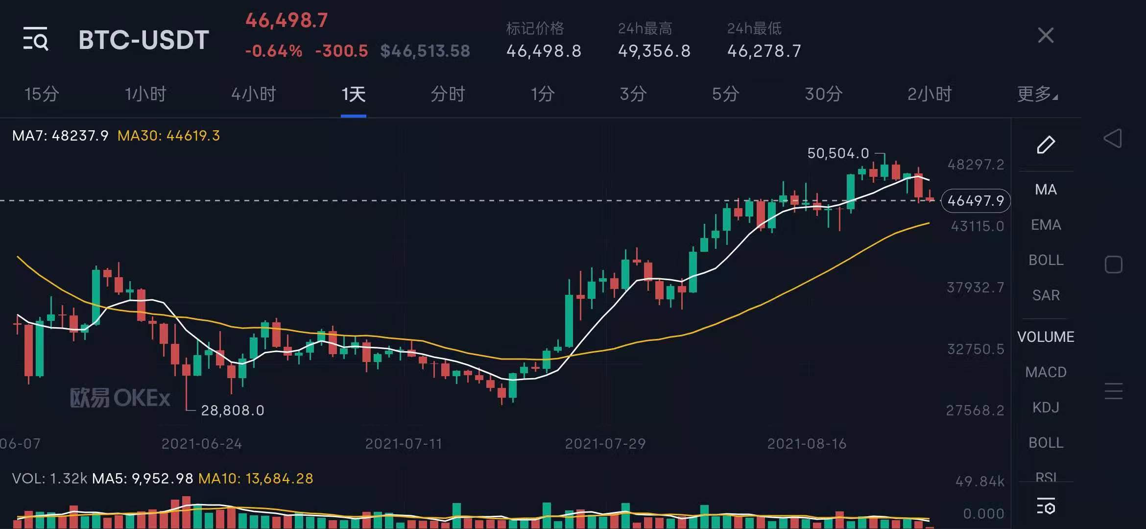 梅西转会即将宣布,梅西转会确切时间