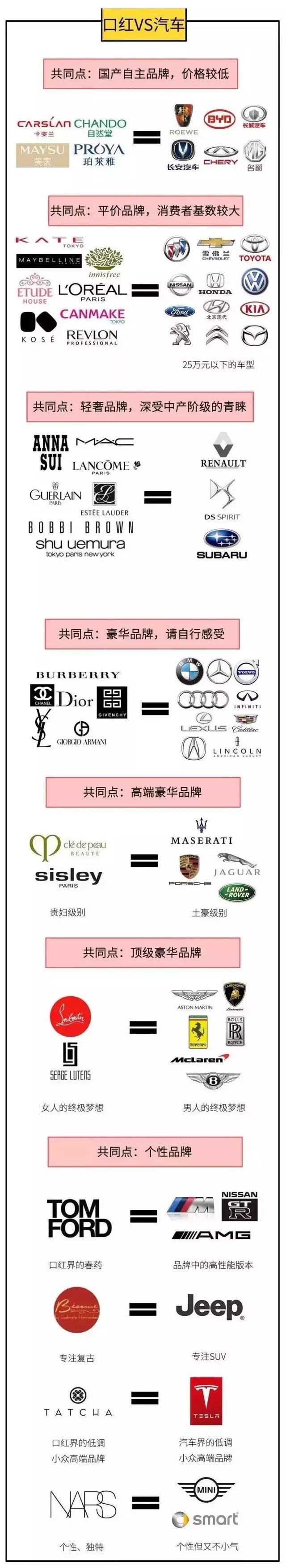 女生最爱的几款口红男生应牢记,女生最爱的口红色号萝卜丁