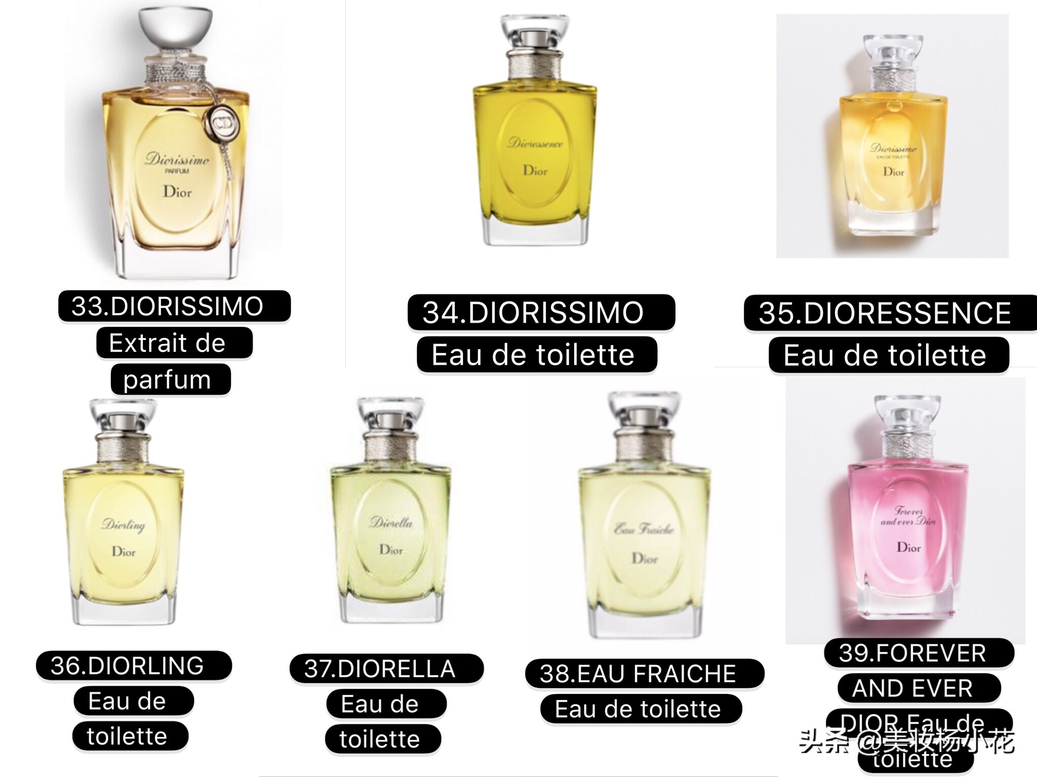 dior迪奥旷野男士淡香水,dior迪奥花漾甜心香水真假