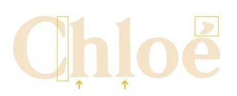 chloefaye真假,鉴定贴yeezy350