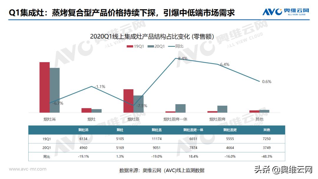 鍠滃咖鍙傚崐澶т綋鍚戝ソ,鍠滃咖鍙傚崐鏈潵鍙湡