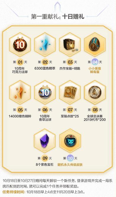 英雄联盟新活动法球,英雄联盟活动给多少个法球