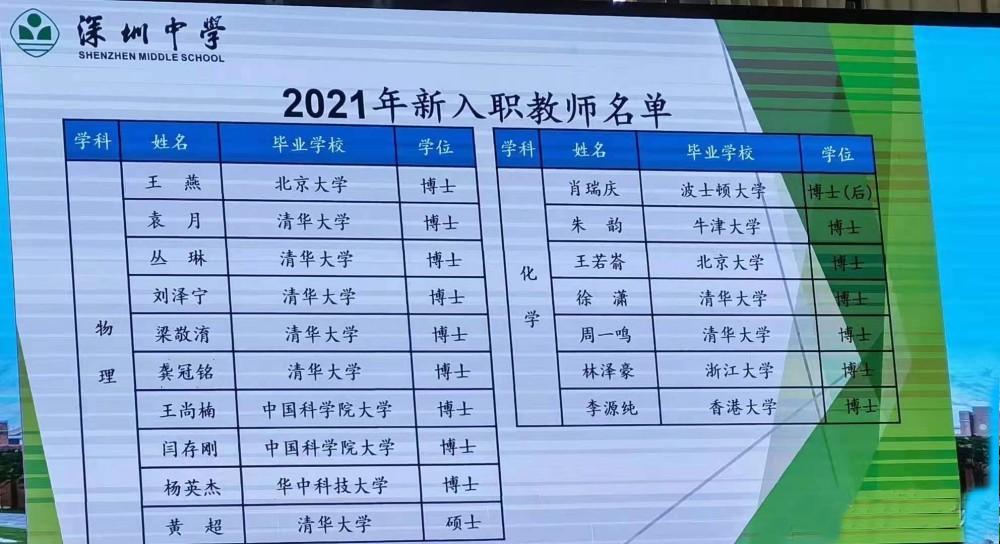 深圳中学教师工资单,深圳一个普通老师工资单曝光