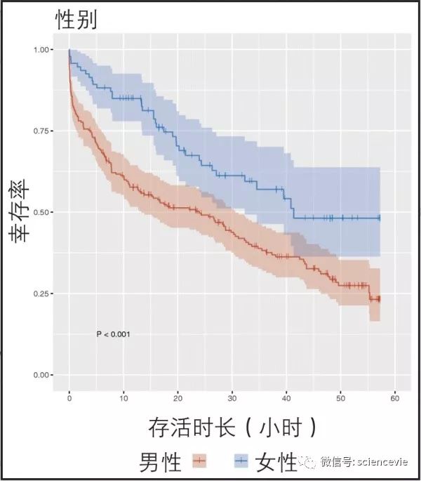 ai鎻鍓嶄笘浠婄敓,ai鎻