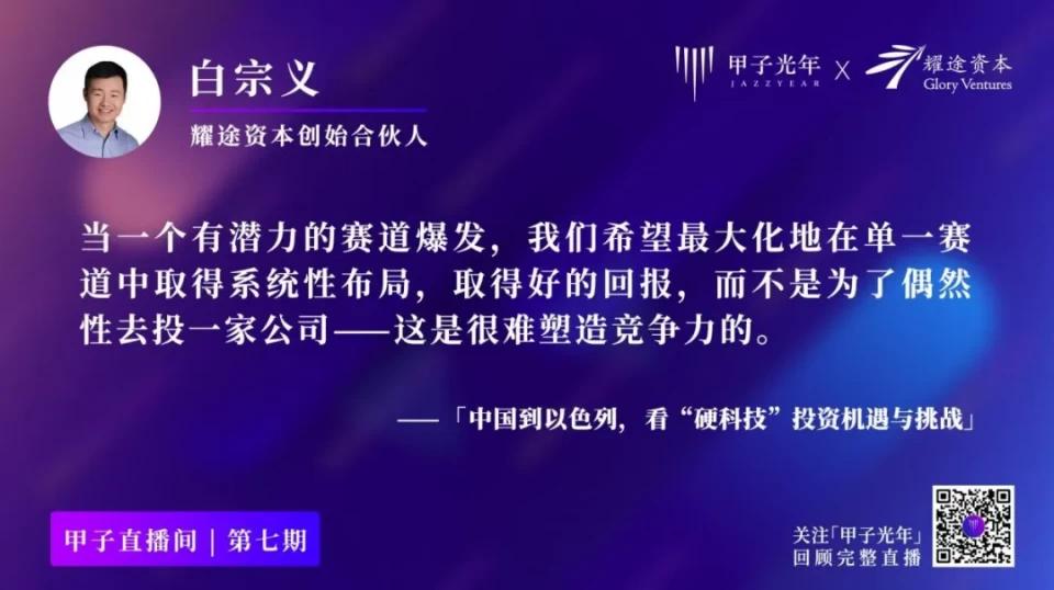 耀途资本白宗义简介,耀途资本怎么投资