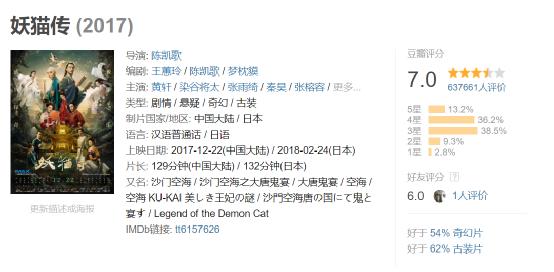 妖猫传杨贵妃电影,妖猫传预告片