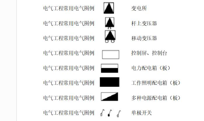 建筑图纸钢筋混凝土图例,建筑平面图纸钢筋识图讲解