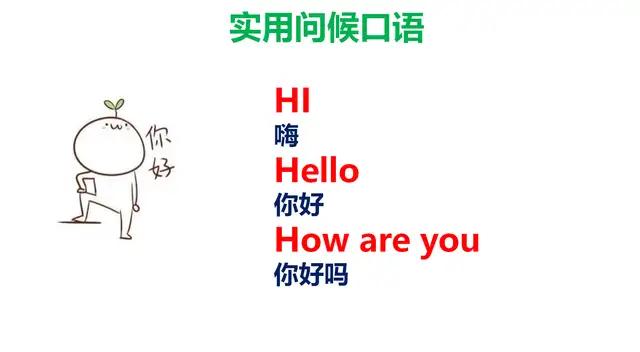 英语日常基本交际口语少儿,英语口语入门小朋友