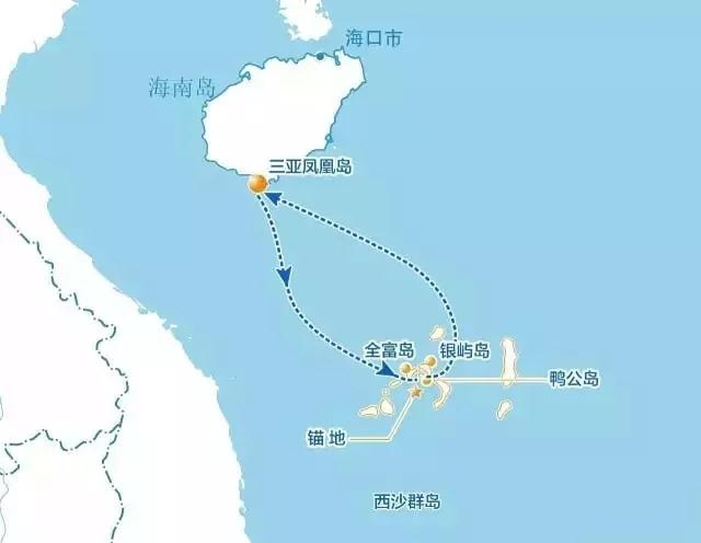 怎么去三沙市旅游最方便,如何去三沙市旅游攻略