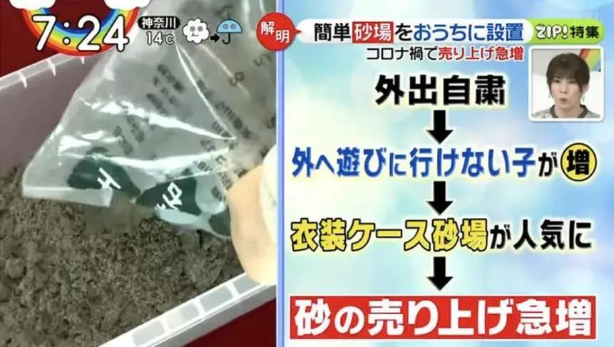 日本疫情期间畅销产品,日本疫情期间的怪事