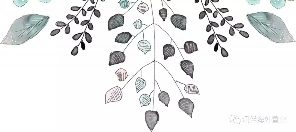 不会英语自由行吉隆坡,不会英文泰国自由行攻略