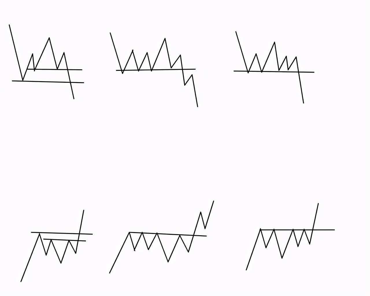 恒指期货特点详解,恒指期货有几种合约