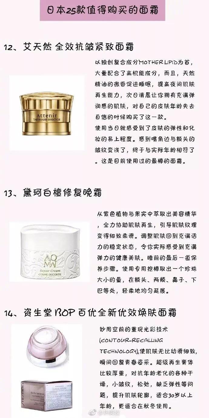 日本值得入手性价比高的面霜2019,日本matlee蜜梨六胜肽面霜