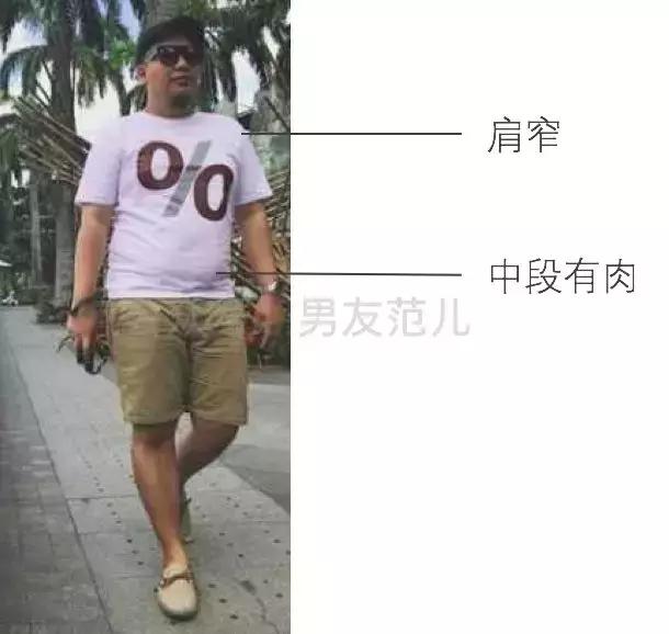 微胖男生怎么穿不臃肿教程,微胖男生怎么穿显瘦