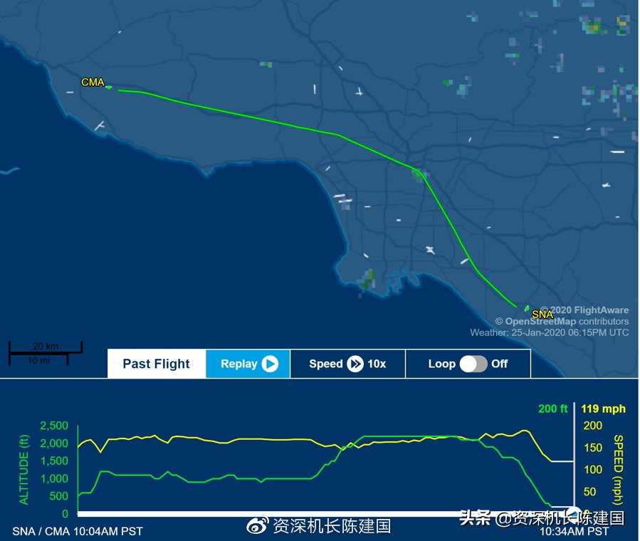 在洛杉矶经常飞行的飞行圈专家提出自己的看法