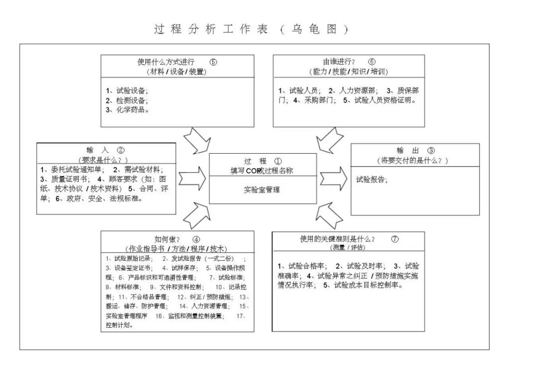 vda6.3基础知识考试题,vda6.3考试攻略
