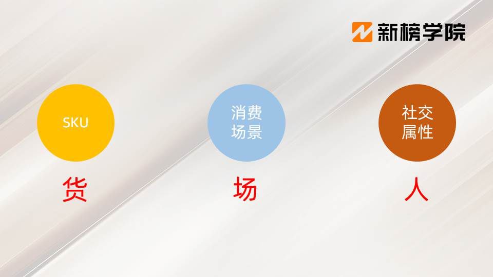 四大直播平台哪家好,四大直播电商平台是哪几个