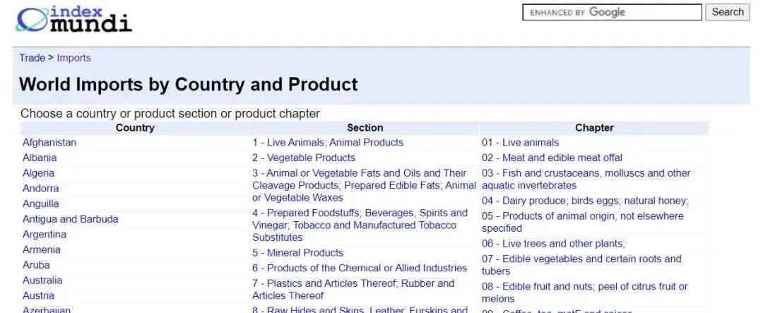 最好的免费外贸工具,外贸工具类软件
