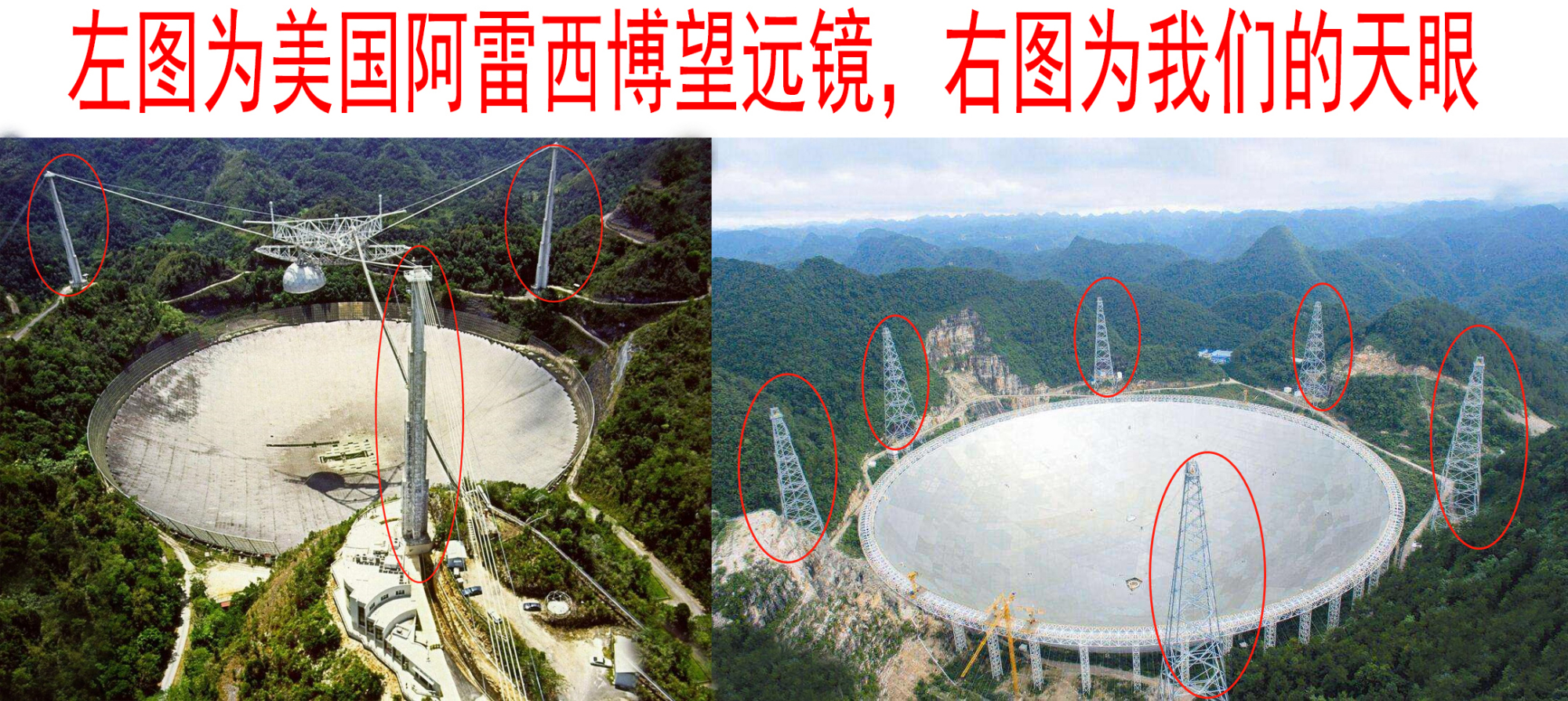 曾经的全球最大天眼,巨大天眼为何变成垃圾场