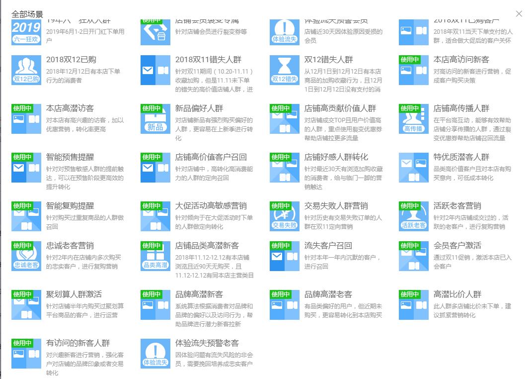 汽车门店运营销售流程,汽车配件运营模式及思路