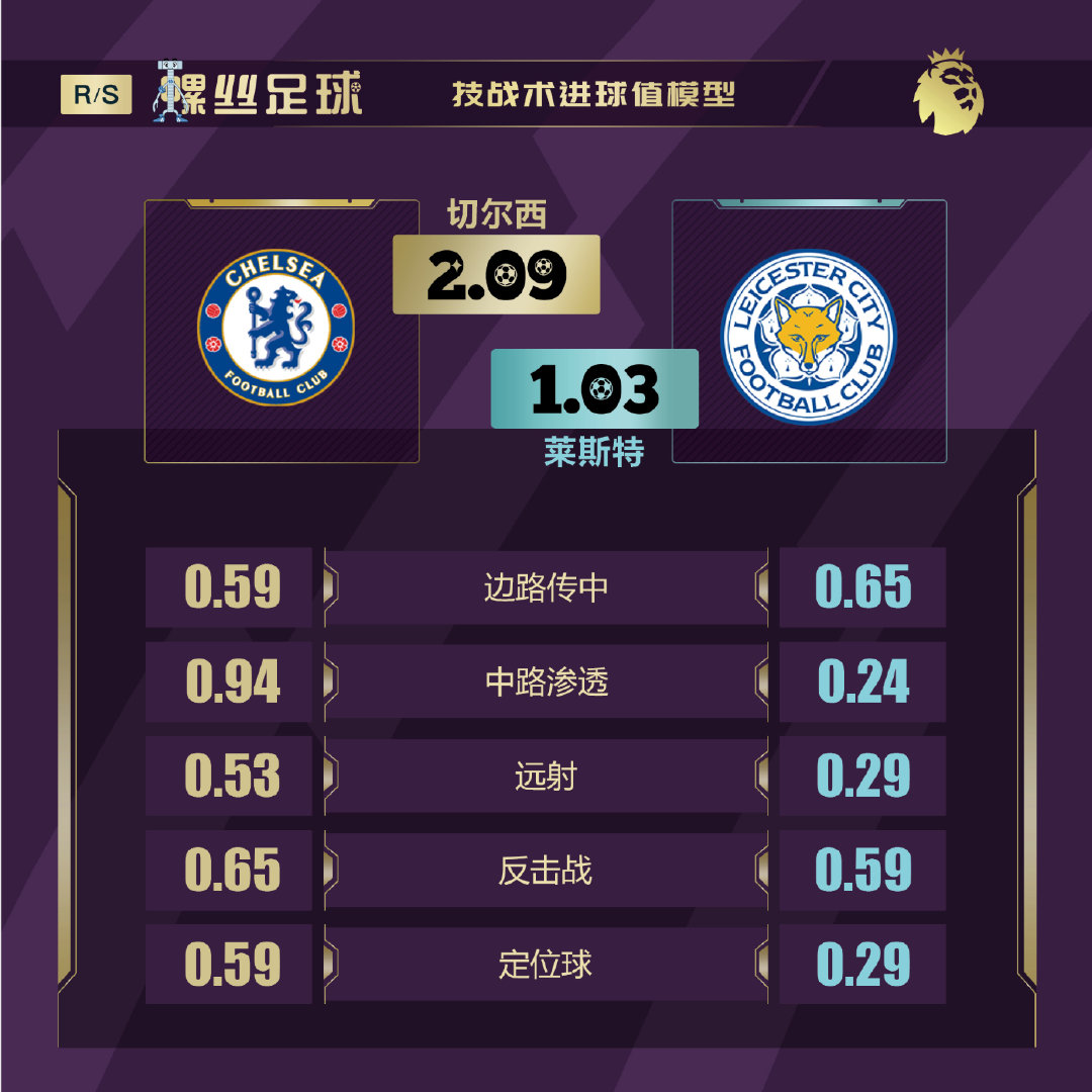 英超揭幕战水晶宫阿森纳,英超揭幕战阿森纳胜水晶宫