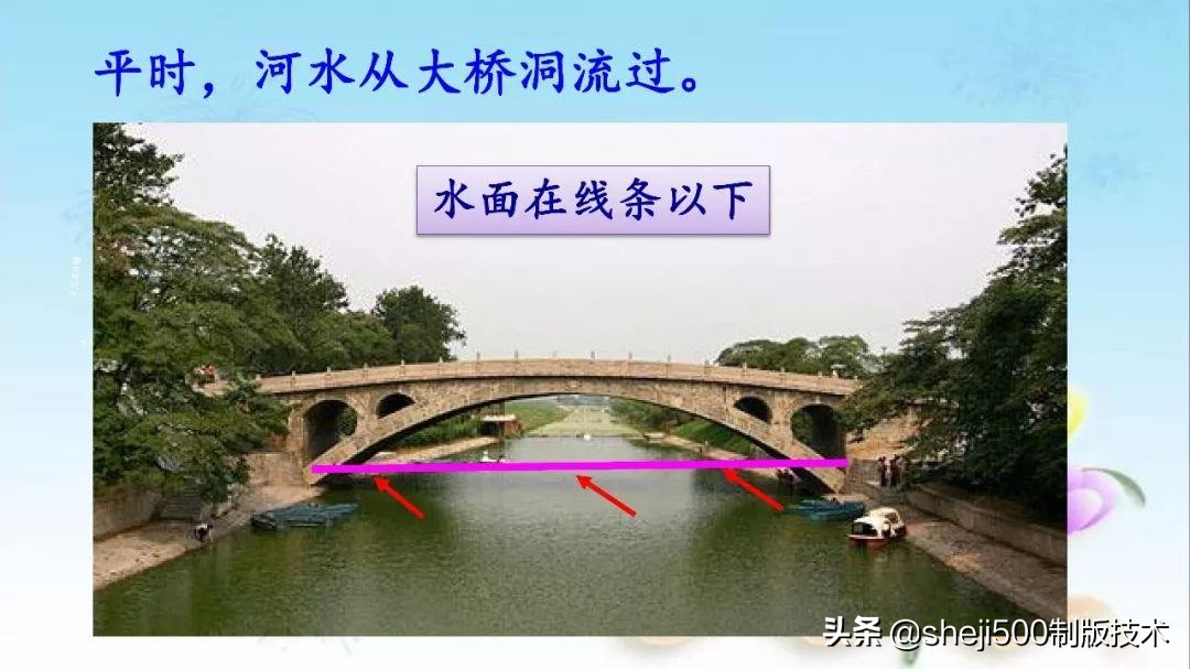 三年级下册11课赵州桥的生字组词,三年级下册11课赵州桥的完整图