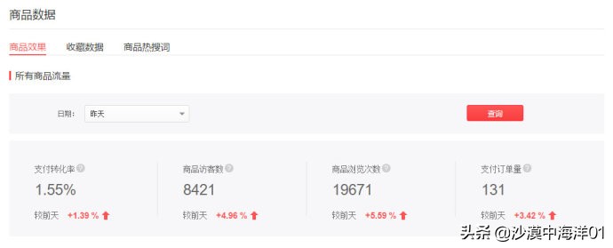 拼多多内部刷单技巧