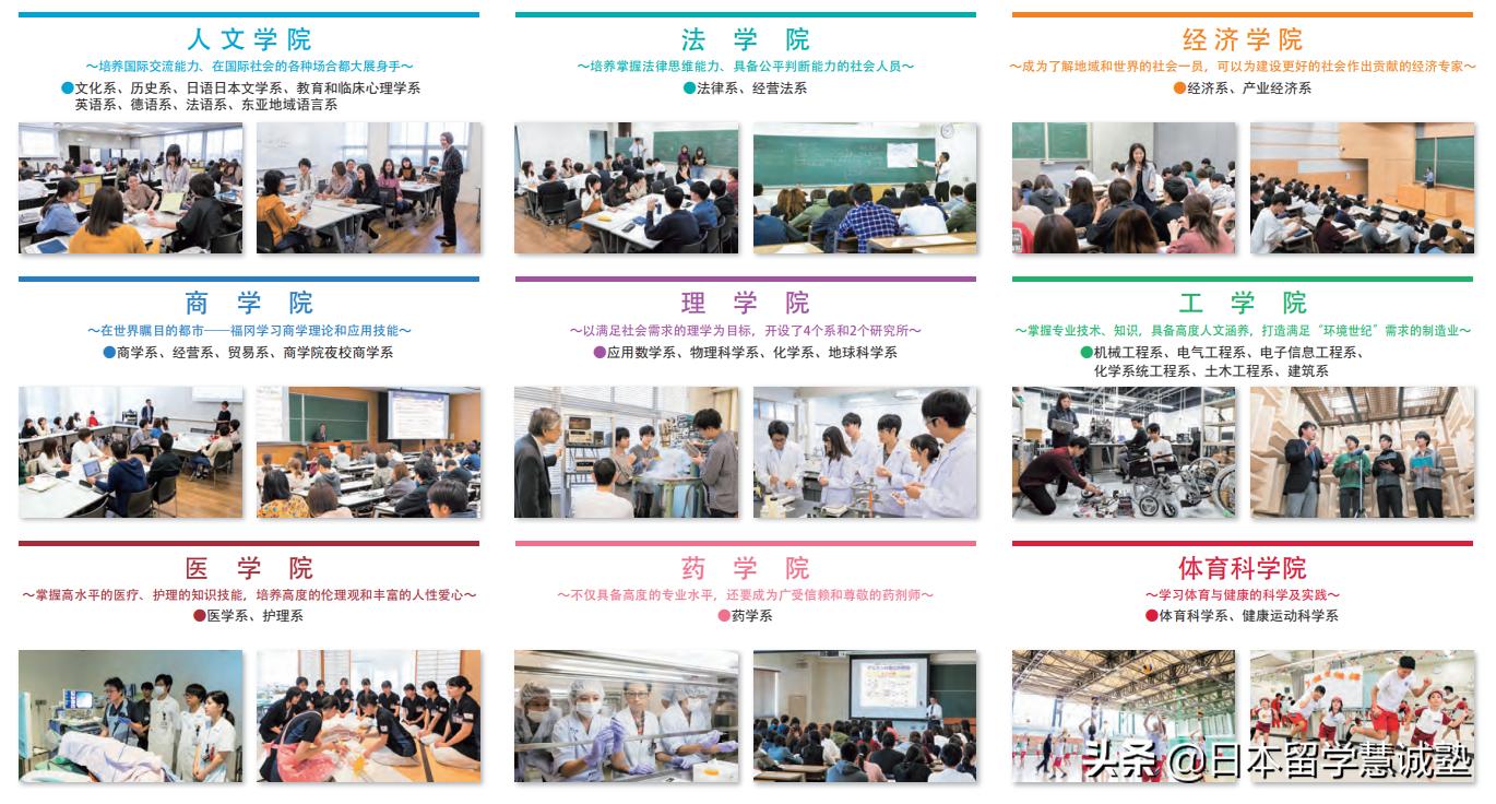 日本留学出愿指南帝京大学,日本留学福冈大学