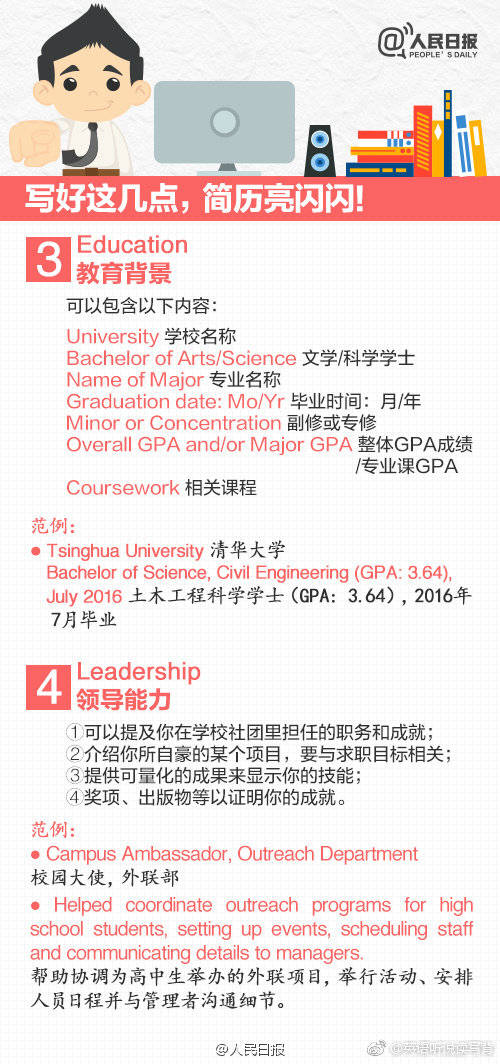 英文简历如何写才出彩,英文简历模板制作范文及技巧