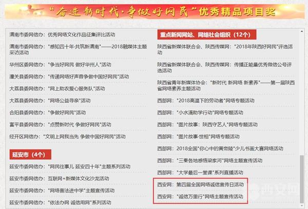 西安网获得奋进新时代·争做好网民活动优秀组织奖
