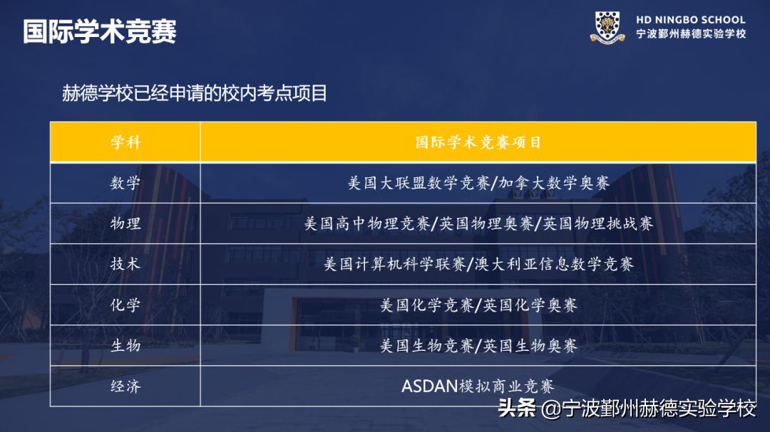 “说起我在赫德的故事，可能要从五年前的一个‘偶然’讲起...
