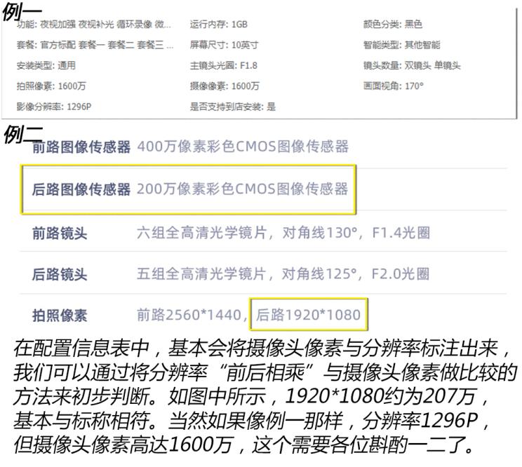 3·15特辑拆解记录仪聊聊它的小秘密