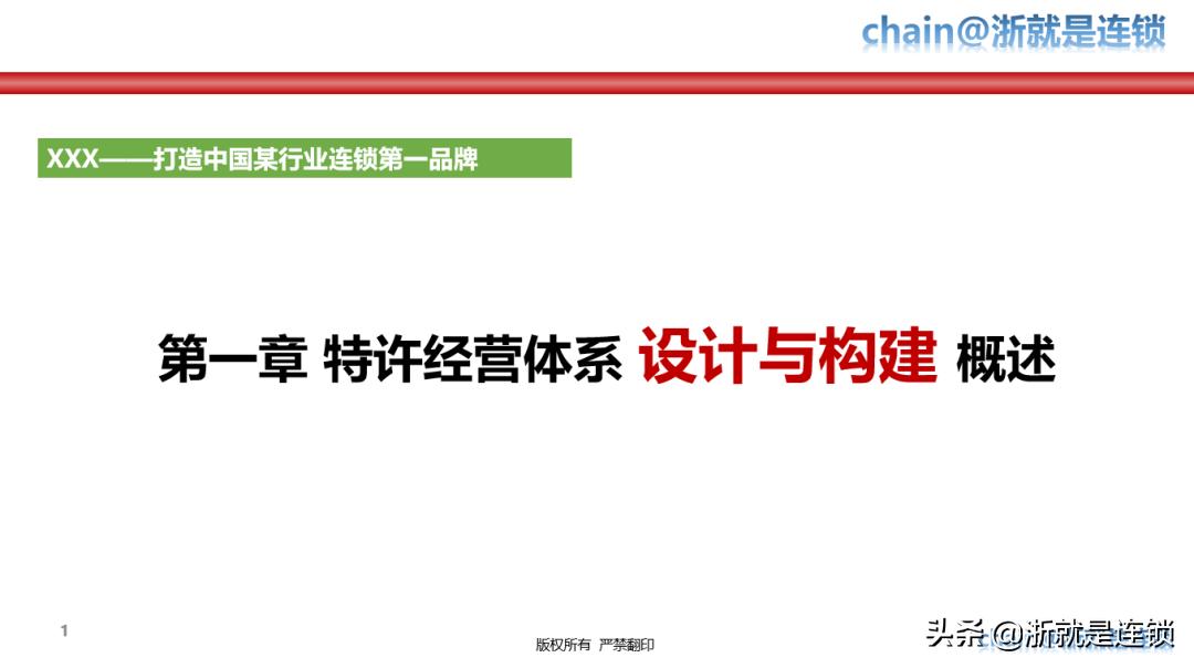 特许经营体系手册,特许经营战略方案