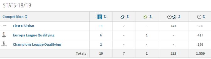鍥借冻u23瀵归樀闊╁浗u23鍗曞垁,鍞忓槝瓒崇悆