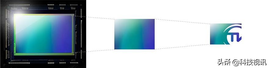 摄影爱好者入门微单推荐,体验人像摄影艺术