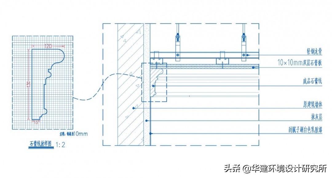 石膏线图纸大全,石膏线吊顶施工图