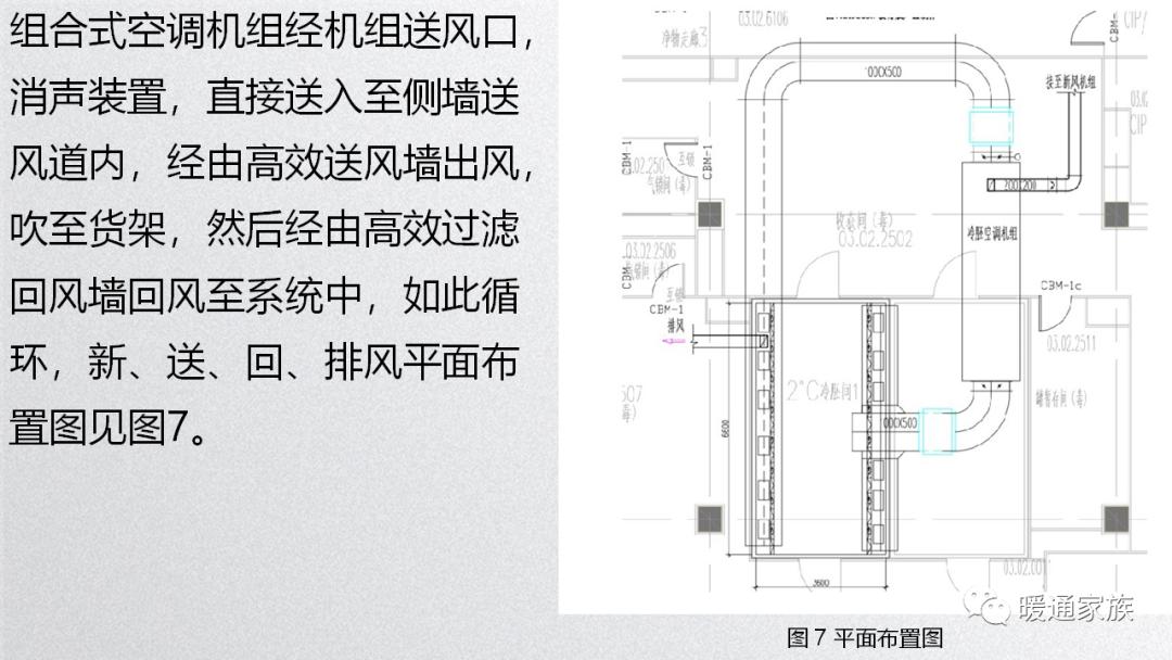 暖通设计重难点,洁净室暖通空调基础知识大全