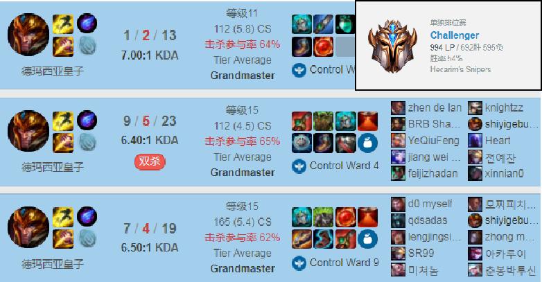 排位黑科技,皇子相位猛冲符文怎么点