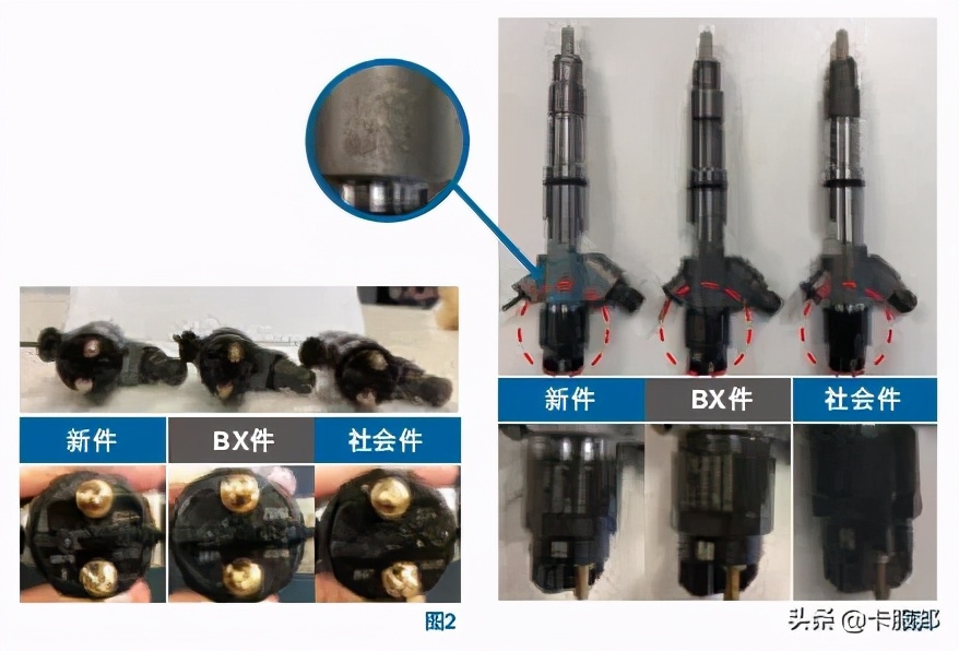 博世置换件,博世交换件是什么意思