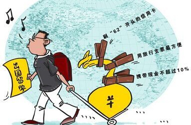 留学面面观,新西兰留学需要携带哪些物品