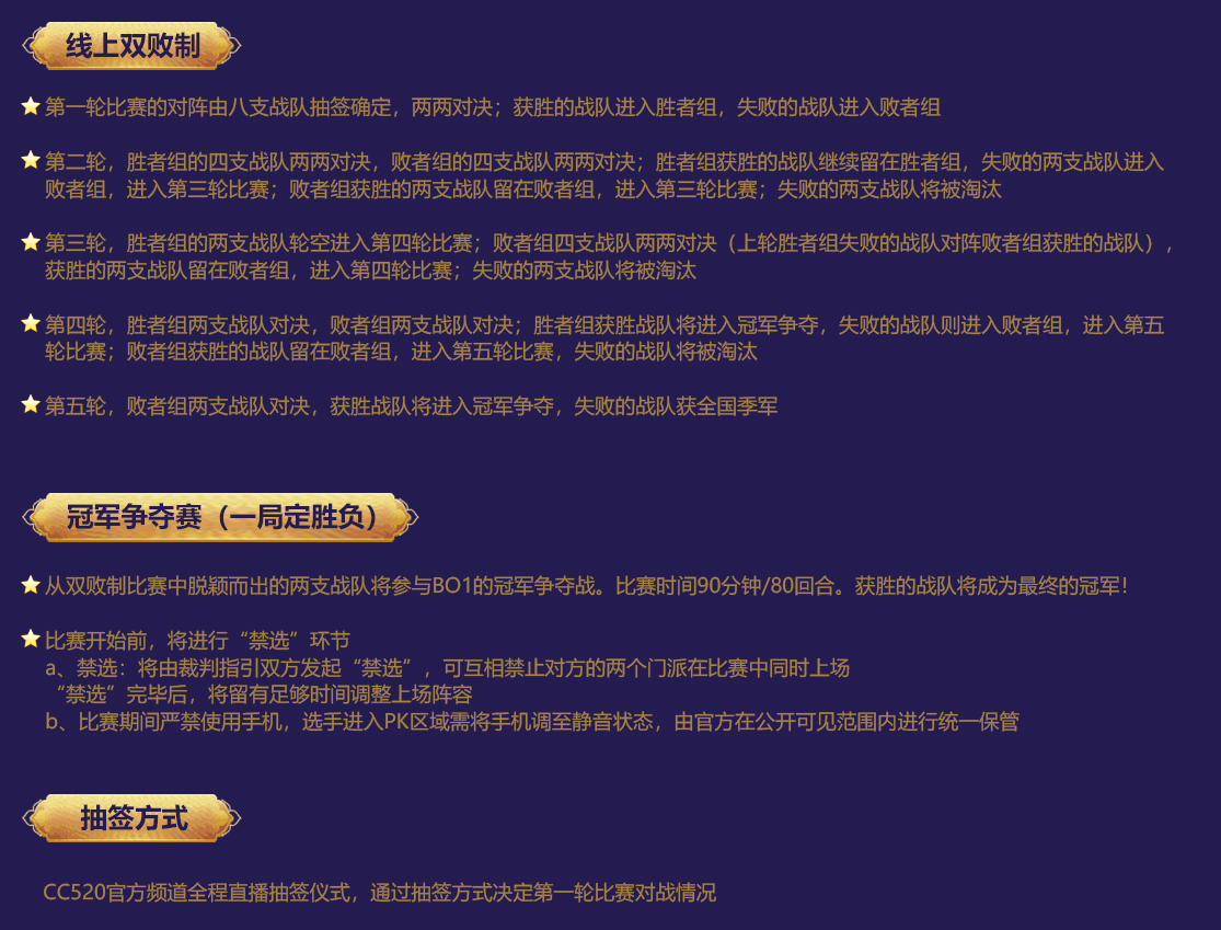 梦幻西游三界菁英模式春季赛,梦幻西游三界绝伦邀请赛比赛时间