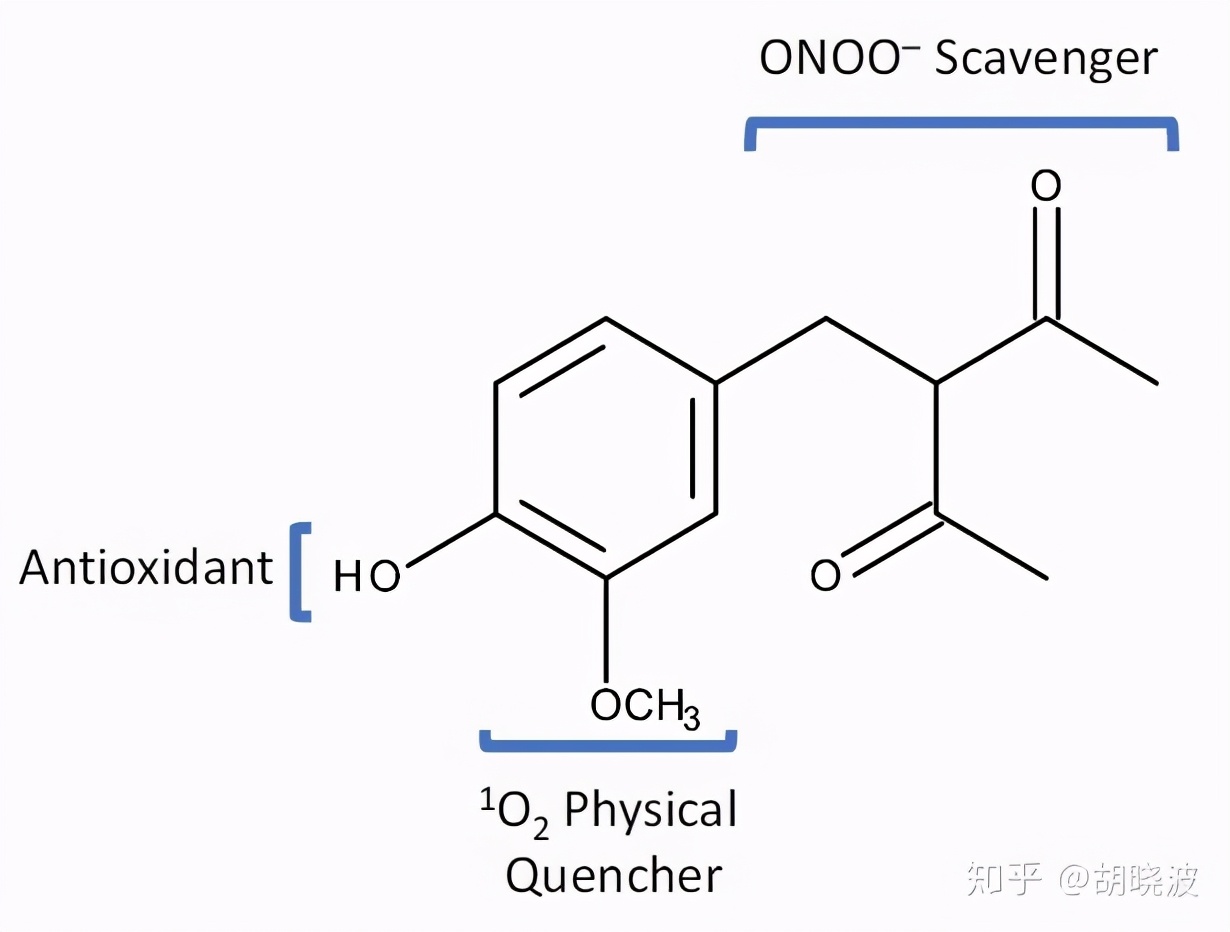 左旋c超强抗氧化剂,超强抗氧化剂木酚素