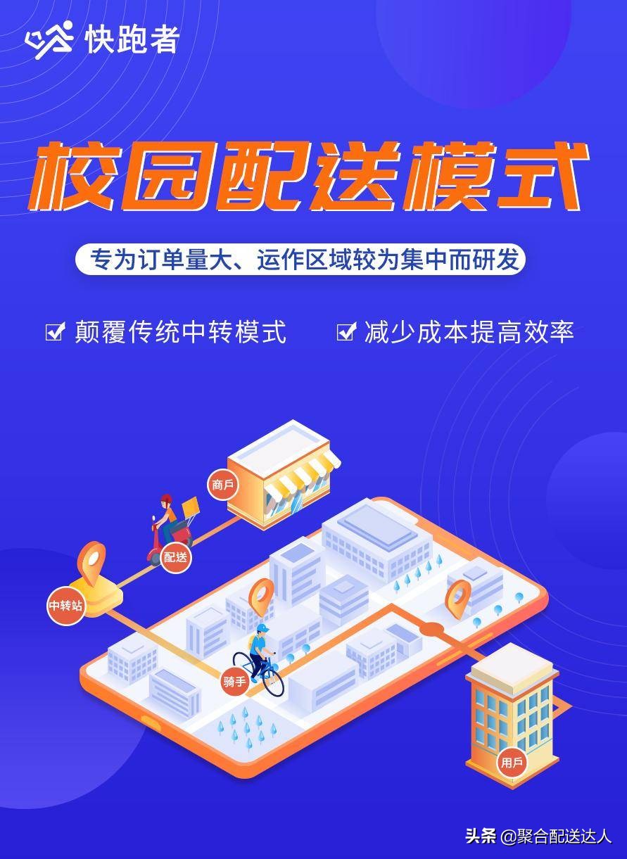 大学生校园创业商业模式,大学生校园创业成功案例